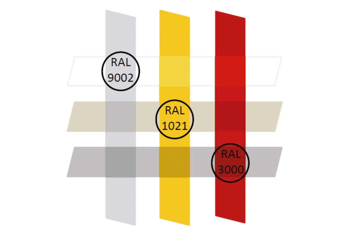 Zobrazení barev RAL 9002, 1021 a 3000