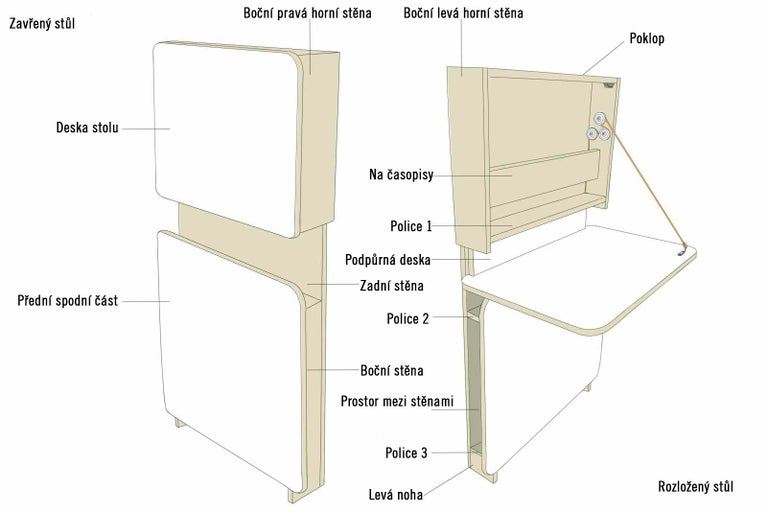 Nákres skládacího stolu v zavřeném a otevřeném stavu s popisem detailů