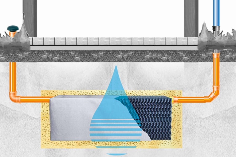 Ilustrace drenážního systému s filtračními prvky a potrubím