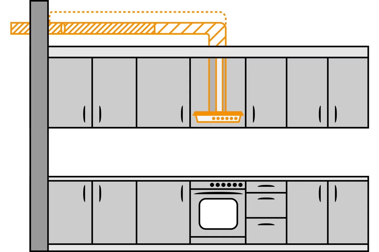 Jak vybrat digestoř