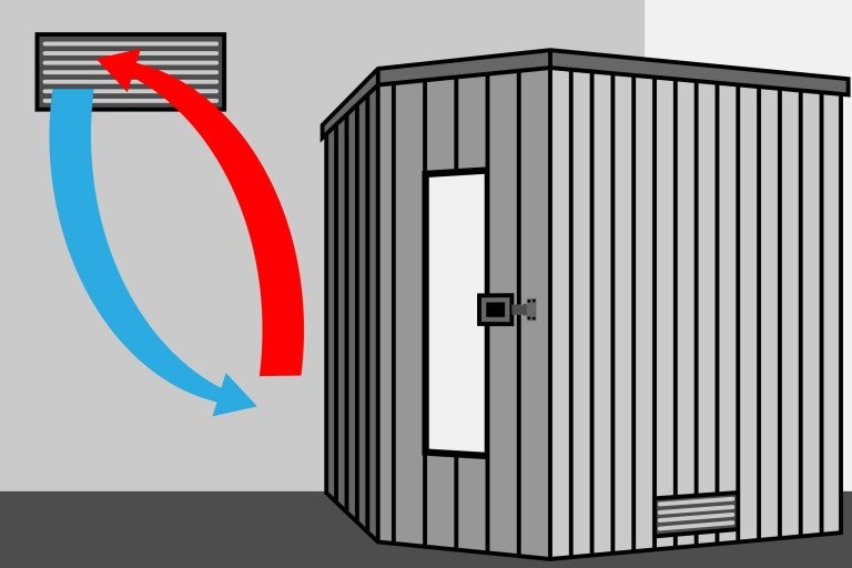 Ilustrace zahradního domku s ventilačním systémem