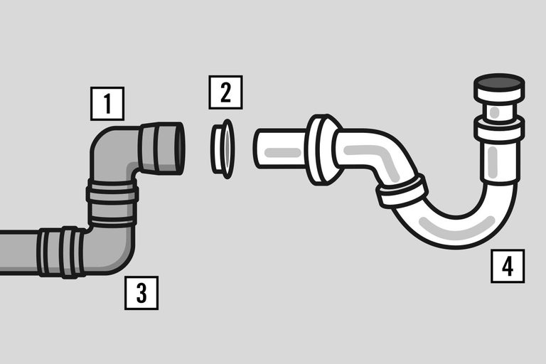 Systém odpadních trubek se sifonem a různými spojkami