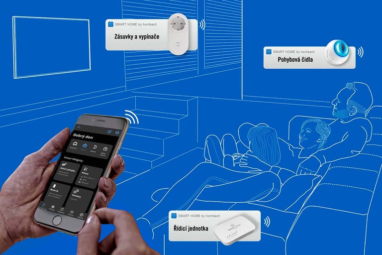Ilustrace systému chytré domácnosti s aplikací pro smartphone, zásuvkami, pohybovým senzorem a řídicí jednotkou