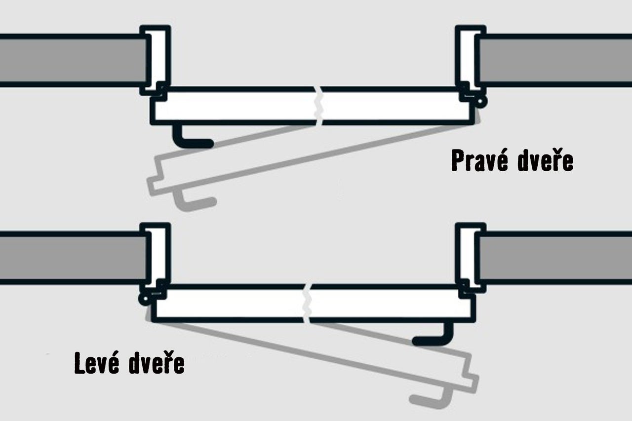 Ilustrace levých a pravých dveří