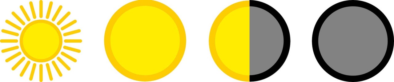 Zobrazení slunce a různých fází měsíce