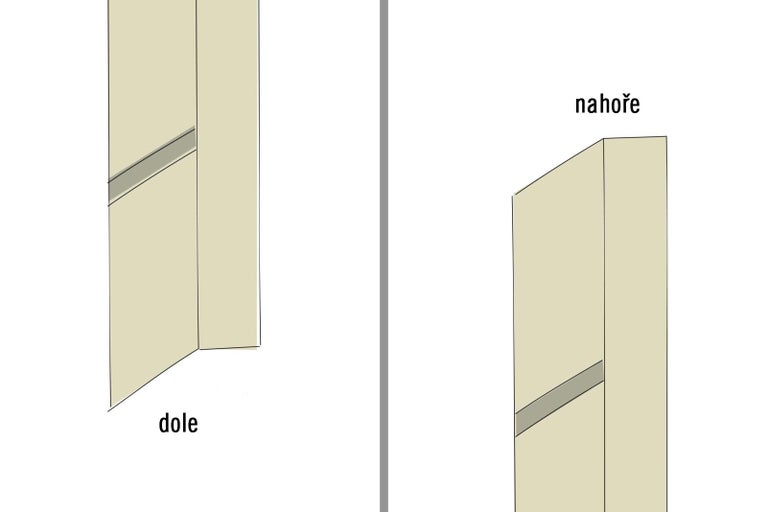 Ilustrace profilu pero a drážka s horními a dolními štítky