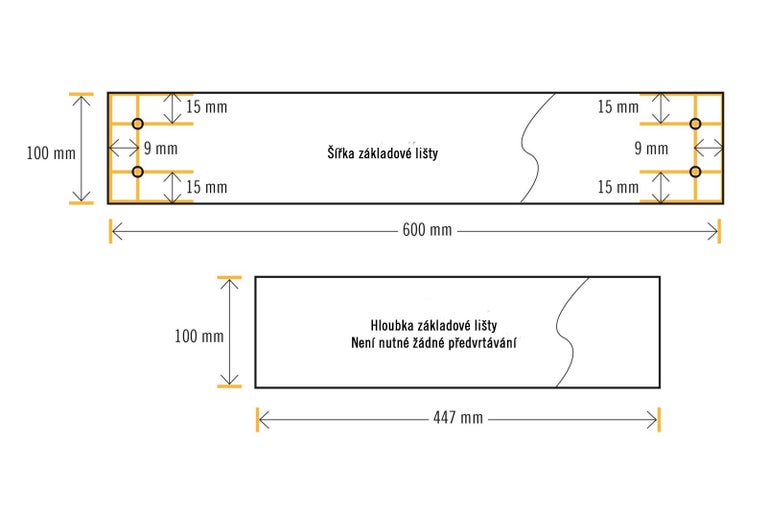 Obrázek s rozměry soklové lišty: šířka 600 mm, hloubka 447 mm, výška 100 mm.