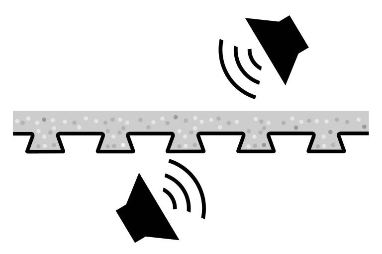 Symbol zvukové izolace