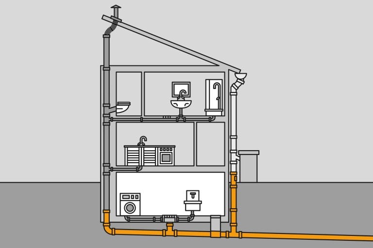 Řez domem se sanitárními instalacemi a odpadními trubkami