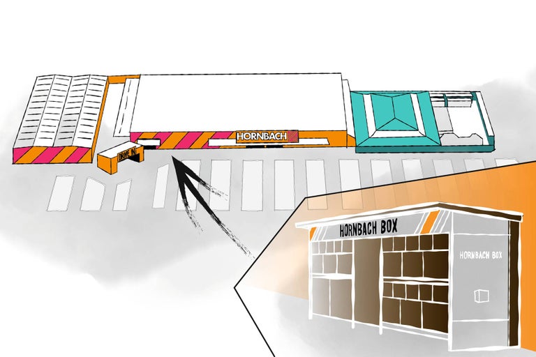 Ilustrace hobbymarketu Hornbach s Drive In a Hornbach Box