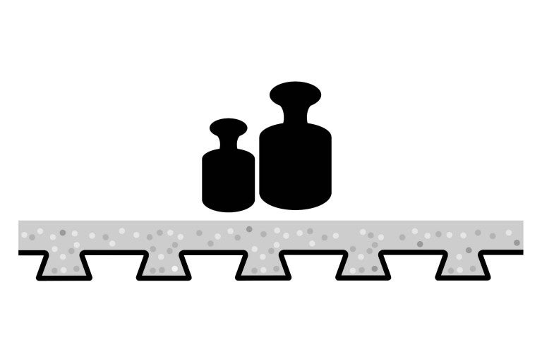 Symbol pro vysokou nosnost