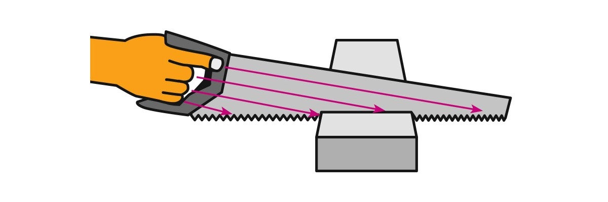 Ilustrace ruční pily při řezání obrobku.