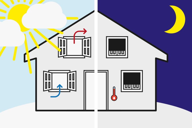 Ilustrace větrání okny ve dne a v noci