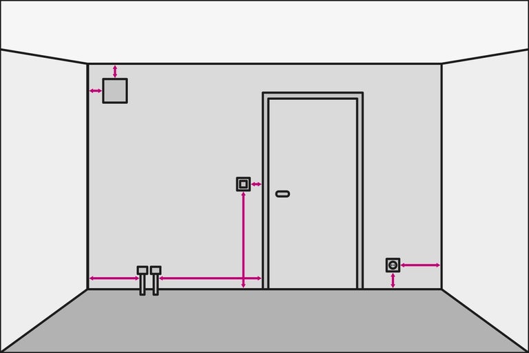 Zobrazení místnosti s dveřmi, topenářskými přípojkami, zásuvkami a zapuštěnou krabicí