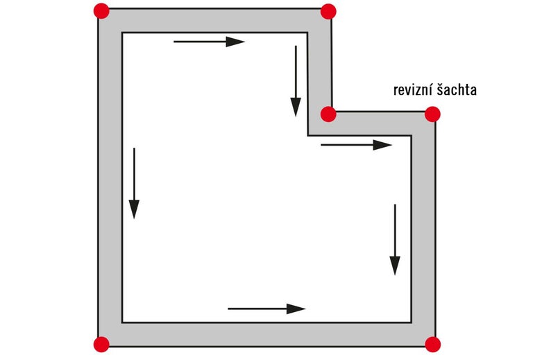 Schéma inspekční šachty se šipkami označujícími směr proudění