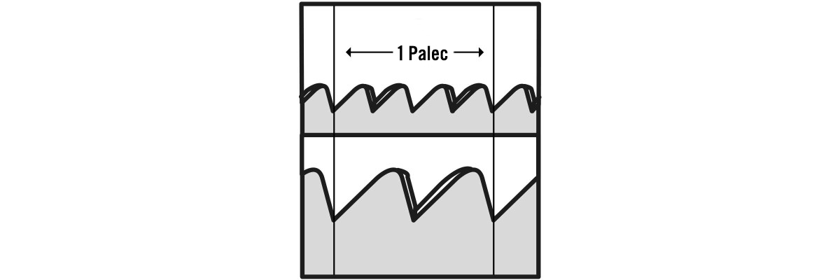 Zobrazení zubů pilového kotouče s roztečí jeden palec