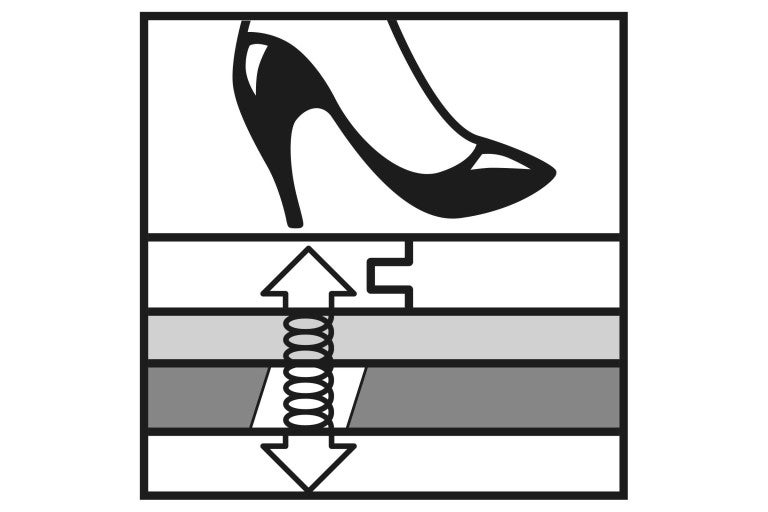 Symbol kročejové izolace s nohou