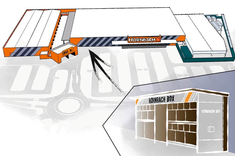 Ilustrace hobbymarketu Hornbach s prostorem Drive In a Hornbach Box