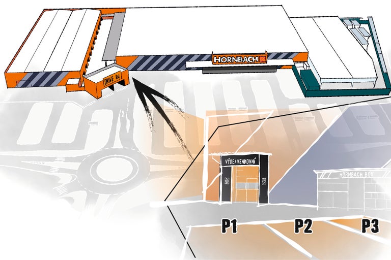 Nákres hobbymarketu Hornbach s Drive-In a odběrnými místy