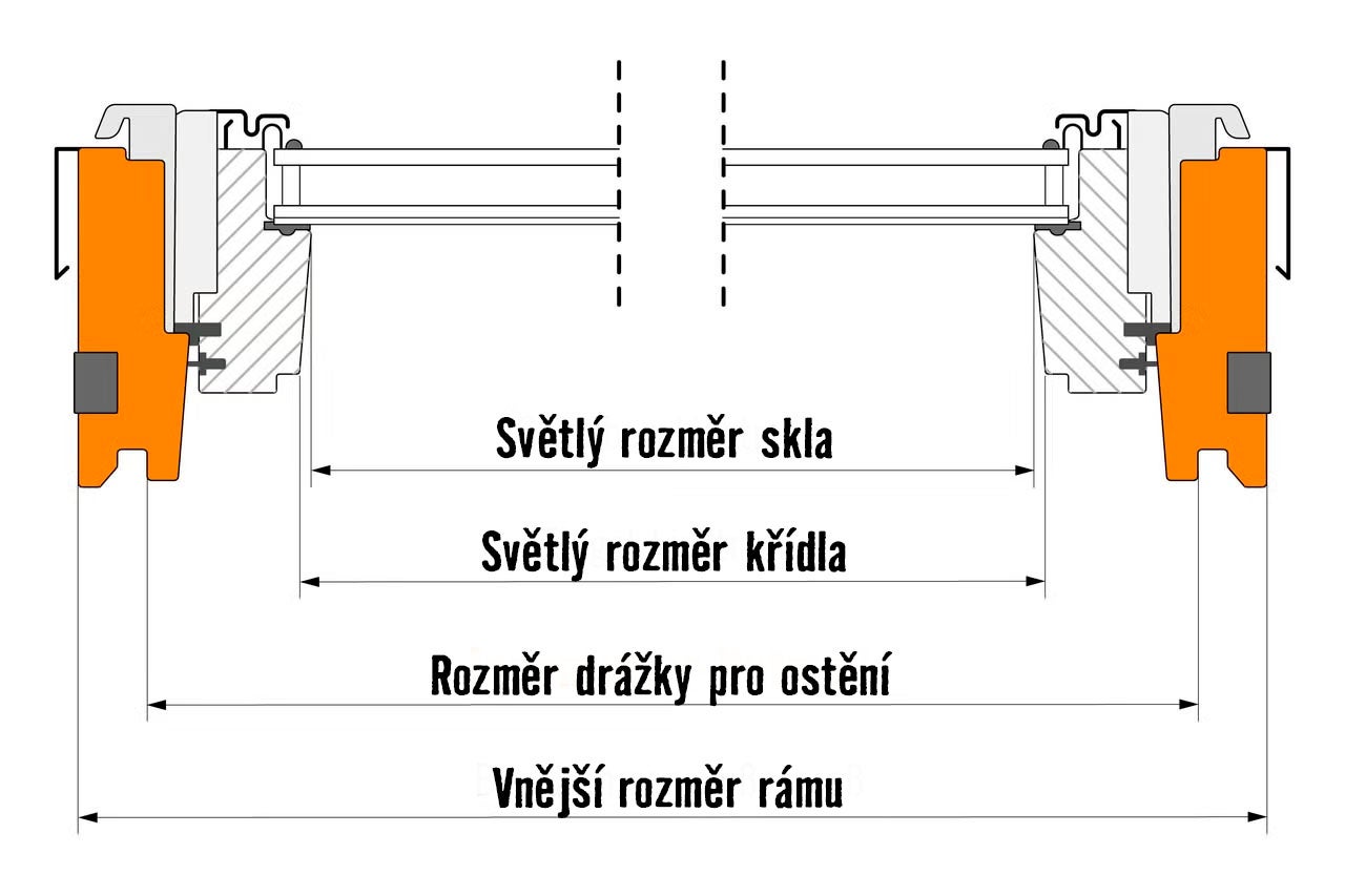 Technický nákres s rozměry pro světlý rozměr skla, světlý rozměr křídla, rozměr drážky pro ostění a vnější rozměr rámu.