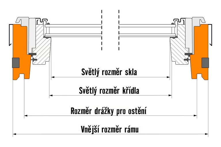 Technický nákres s rozměry pro světlý rozměr skla, světlý rozměr křídla, rozměr drážky pro ostění a vnější rozměr rámu.