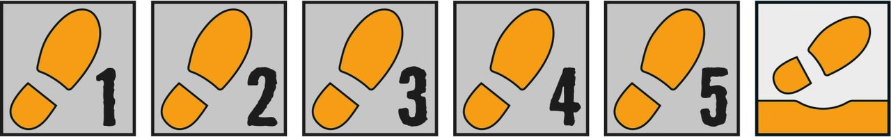 Symbol protiskluznosti od 1 do 5 a symbol pro mokré prostory