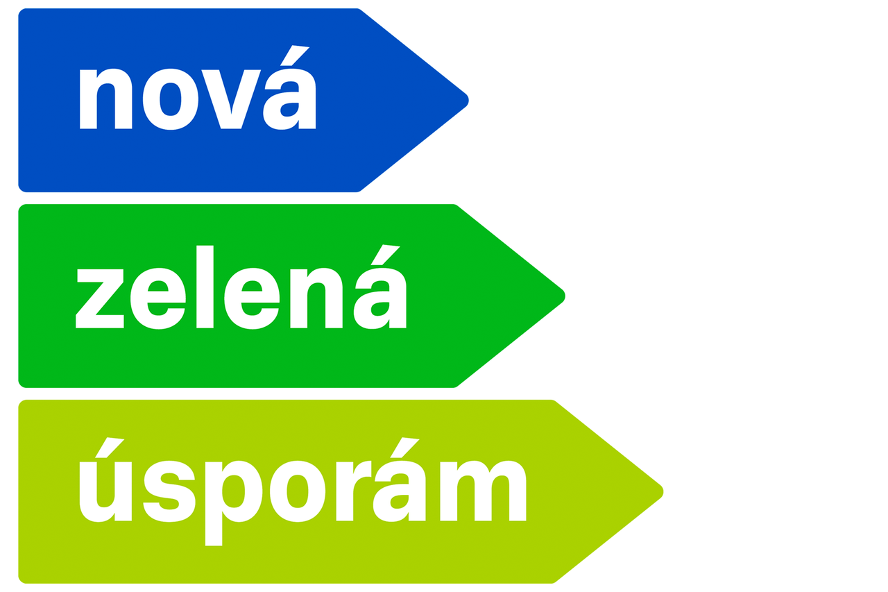 Symboly pro nové zelené úspory