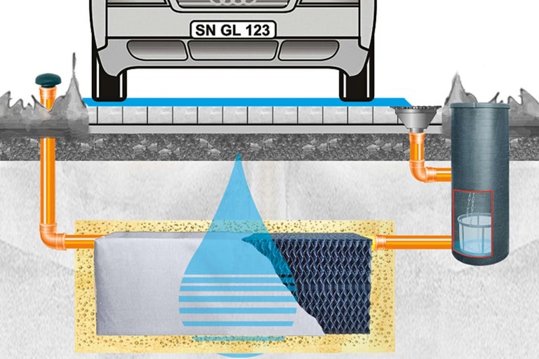 Nákres vsakovacího systému pod autem s filtry a vsakovací šachtou