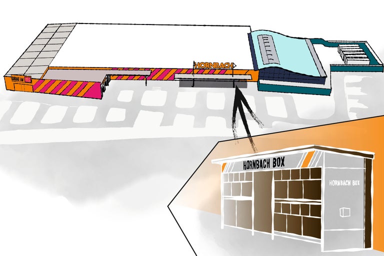 Přehledné zobrazení hobbymarketu Hornbach se zahradou s Hornbach Boxem
