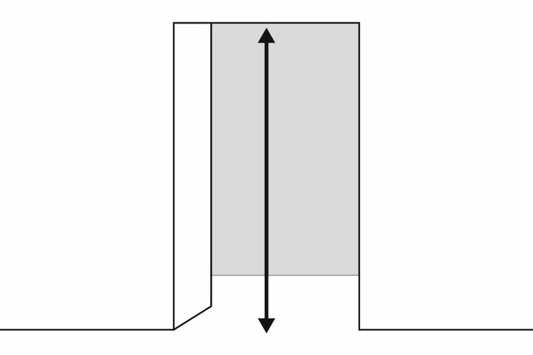Znázornění rozsahu zdvihu
