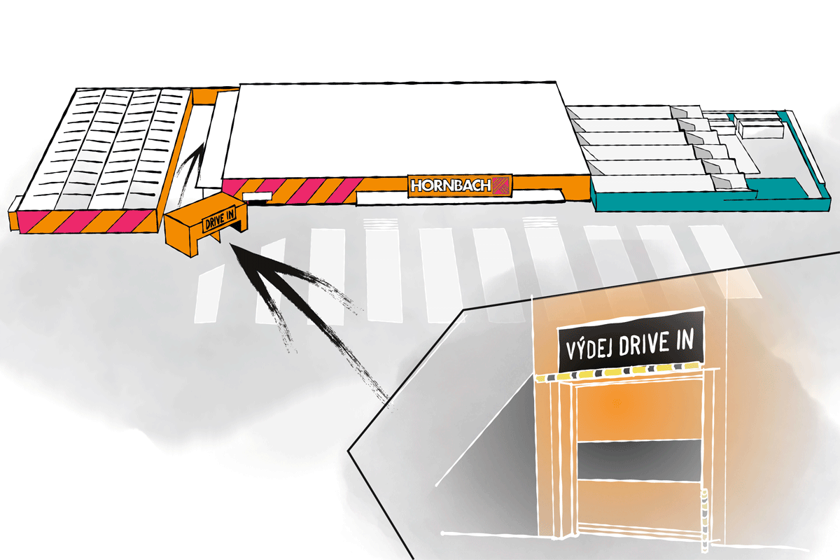 Ilustrace hobbymarketu Hornbach s Drive In