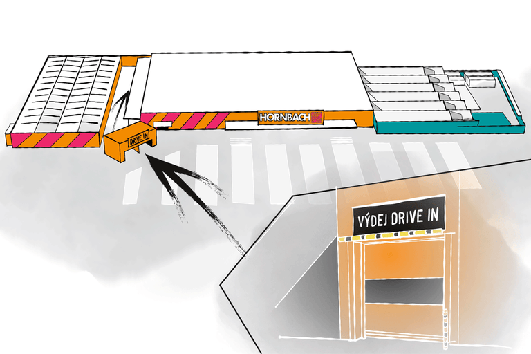 Ilustrace hobbymarketu Hornbach s Drive In