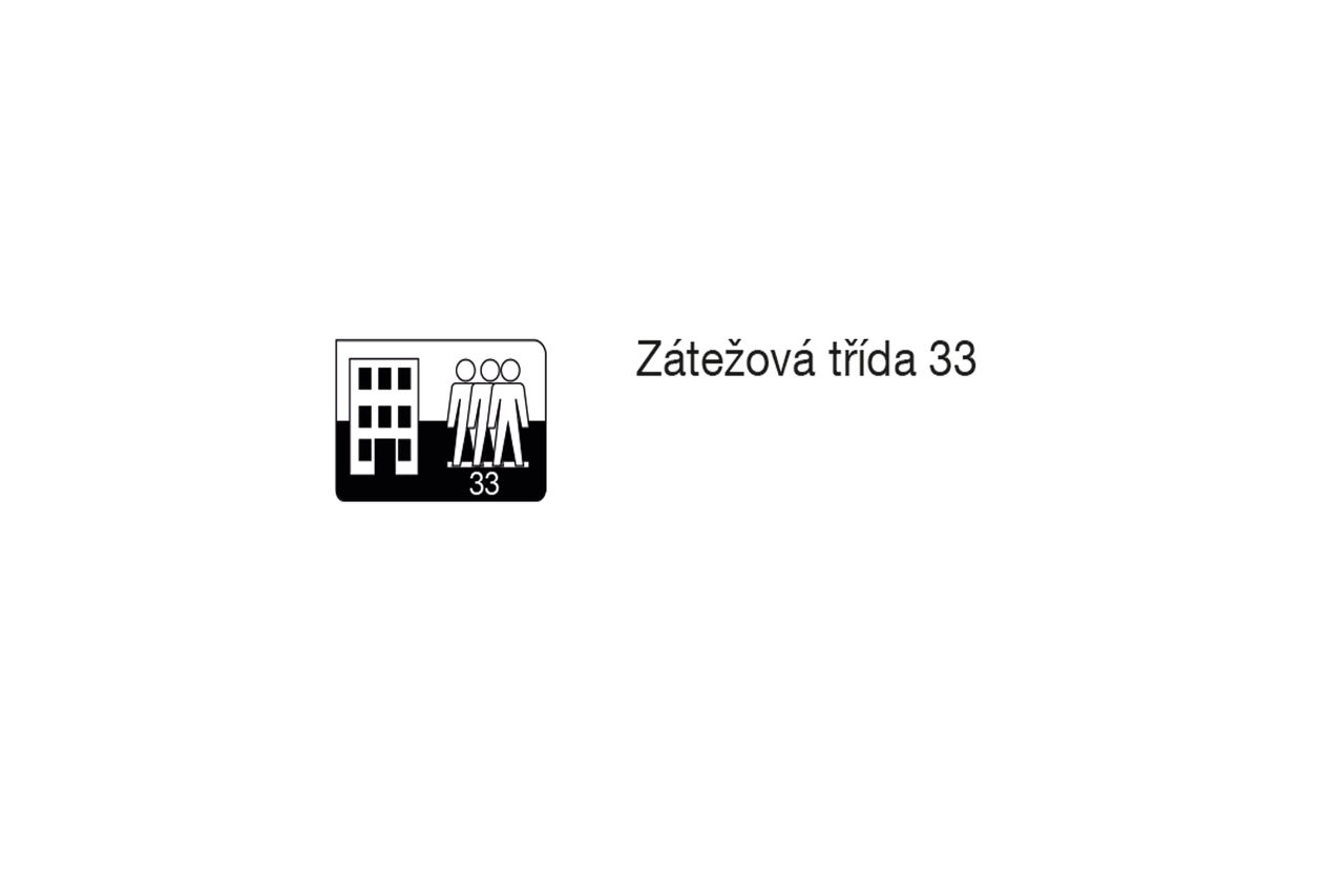 Třída zátěže 33