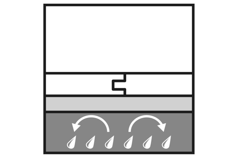 Symbol regulace vlhkosti