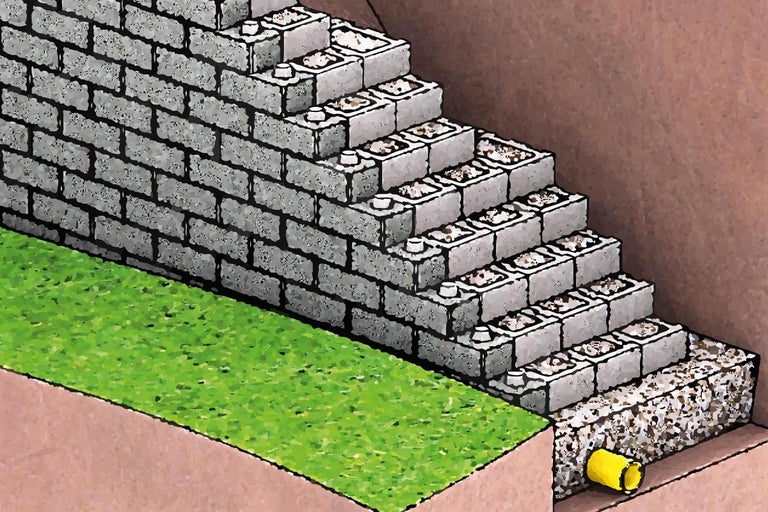 Zobrazení suché zídky z betonových bloků s trávou a drenážní trubkou.