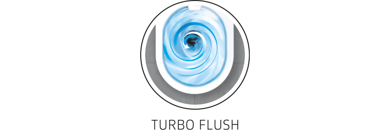 Symbol splachování Turbo Flush