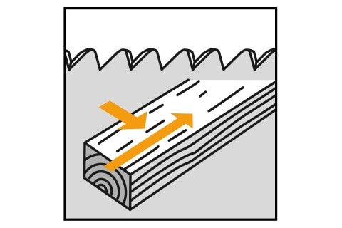 Symbolický obrázek: řezání dřeva ve směru vláken