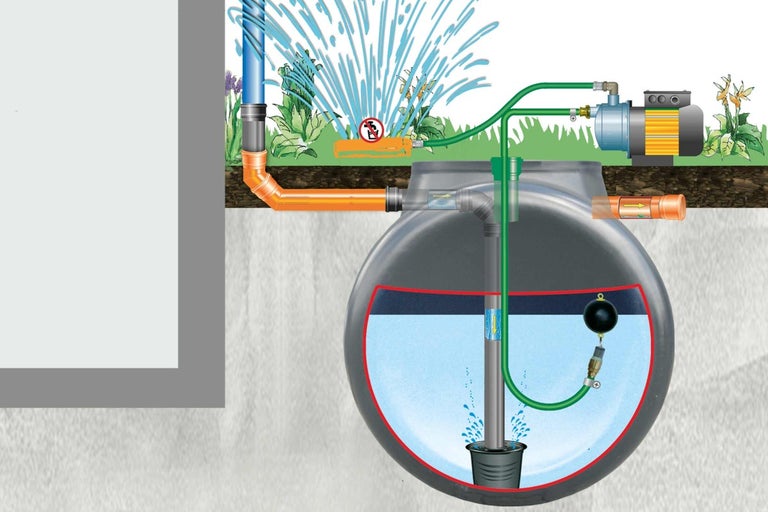 Ilustrace zahradního zavlažovacího systému s čerpadlem, nádrží a potrubím