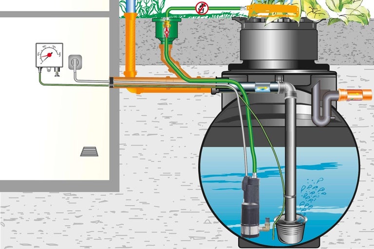 Ilustrace čerpací stanice s čerpadlem, potrubím a indikátorem hladiny.