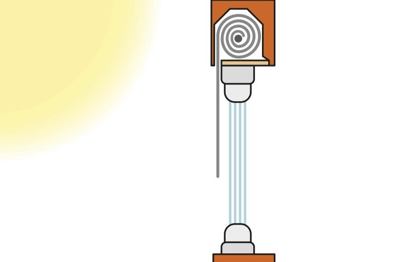 Řez konstrukcí rolety s navíjecím mechanismem