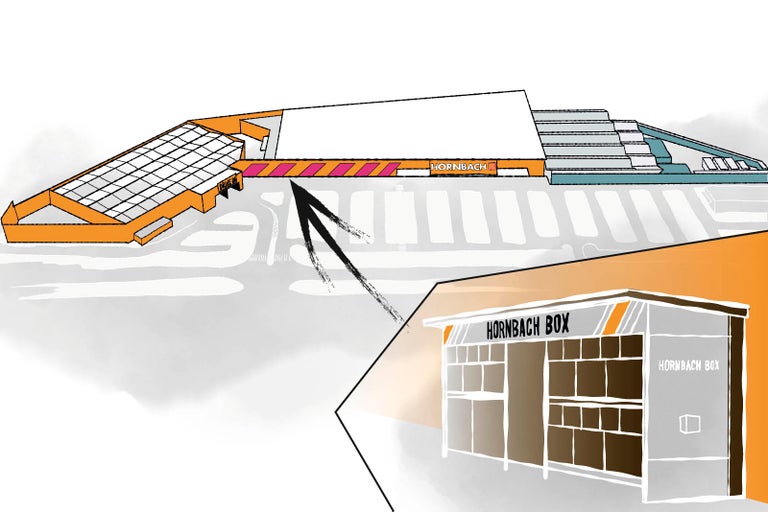 Ilustrace hobbymarketu Hornbach s Hornbach Box