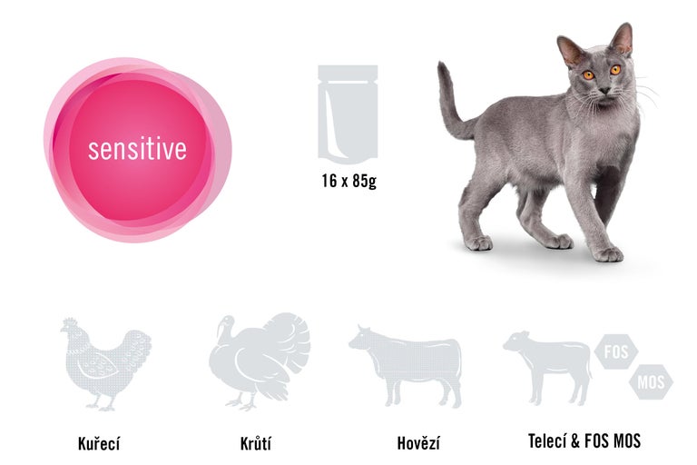 Krmivo pro kočky Sensitive s kuřecím, krůtím, hovězím a telecím masem a také FOS MOS