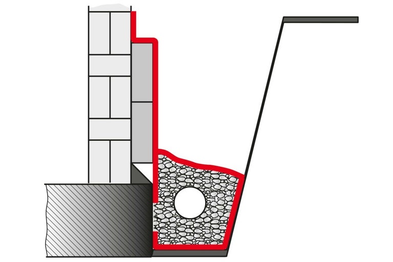 Ilustrace stěny domu s drenáží