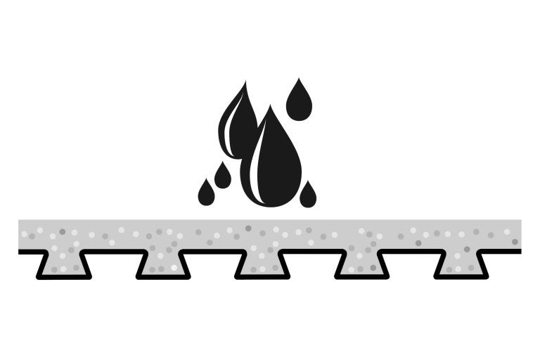 Symbol pro vodotěsnost