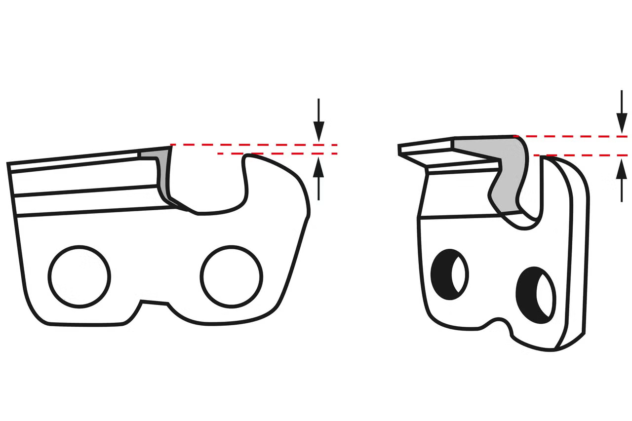 Vzdálenost omezovače hloubky