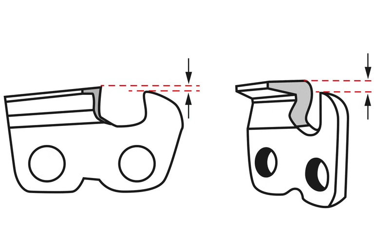 Vzdálenost omezovače hloubky