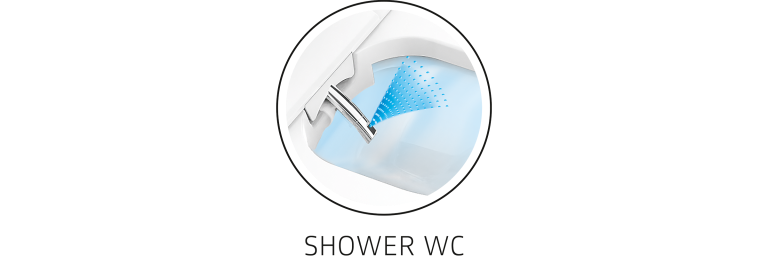 Ilustrace sprchového záchodu s čisticí funkcí