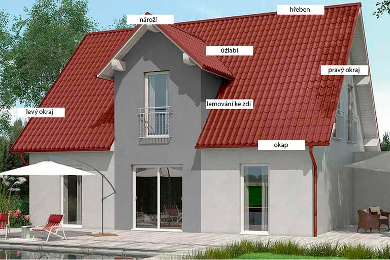 Dům s červenou střechou, včetně hřebene, úžlabí, okapu a nároží