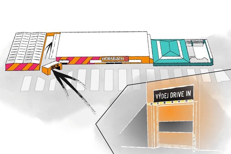 Ilustrace hobbymarketu HORNBACH s oblastí Drive In