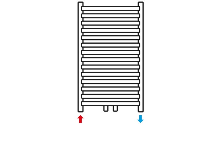 Ilustrace koupelnového radiátoru s přívodem a odtokem